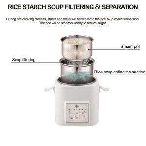 Berryku YF223 1.2L De Sugar Mini Rice Cooker B19H 2