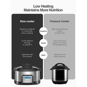 AICOOK 1500W 10 in 1 Multi Use Slow Cooker A25V 2