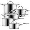 Cooks Standard Stainless Steel 10 Piece Multi ply Clad Cookware Set C15V 1