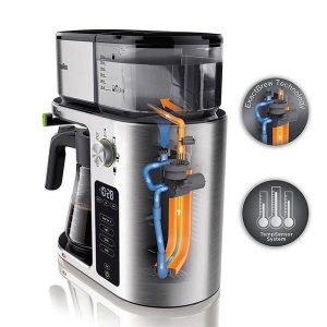 Braun MultiServe 10-Cup SCA Certified Coffee Maker B30U 8 Braun MultiServe 10 Cup SCA Certified Coffee Maker B30U 3