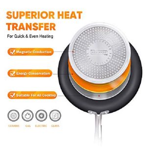 MICHELANGELO 8 inch Fry Pan with Lid Ceramic Titanium M17E 2